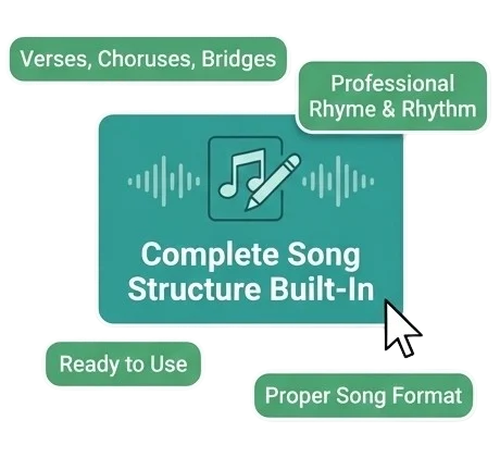 AI lyrics generator- complete song structure built-in