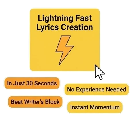AI lyrics generator- lightning fast lyrics creation