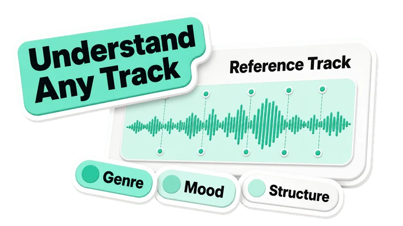 AI music analyzer- jeden referenztrack verstehen