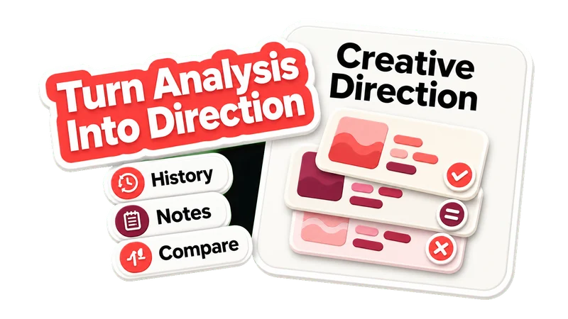 AI music analyzer- analyse in kreative richtung verwandeln